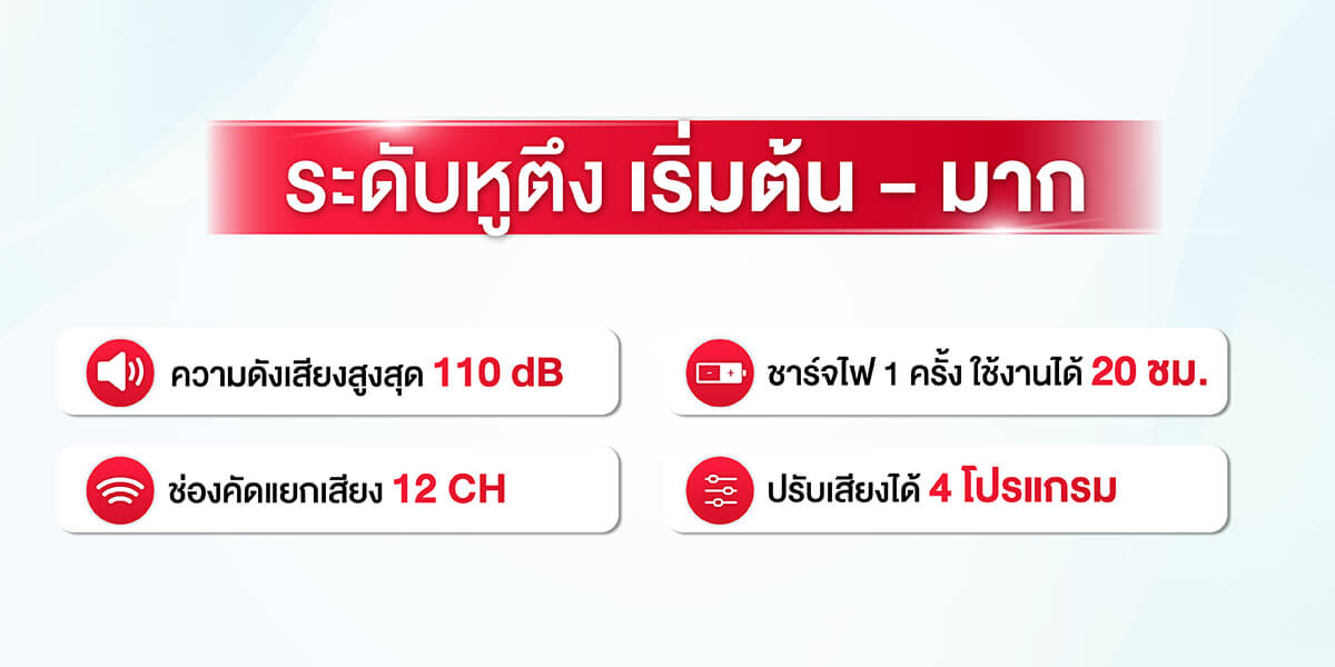 เครื่องช่วยฟัง CICT6 เครื่องช่วยฟัง CICT6